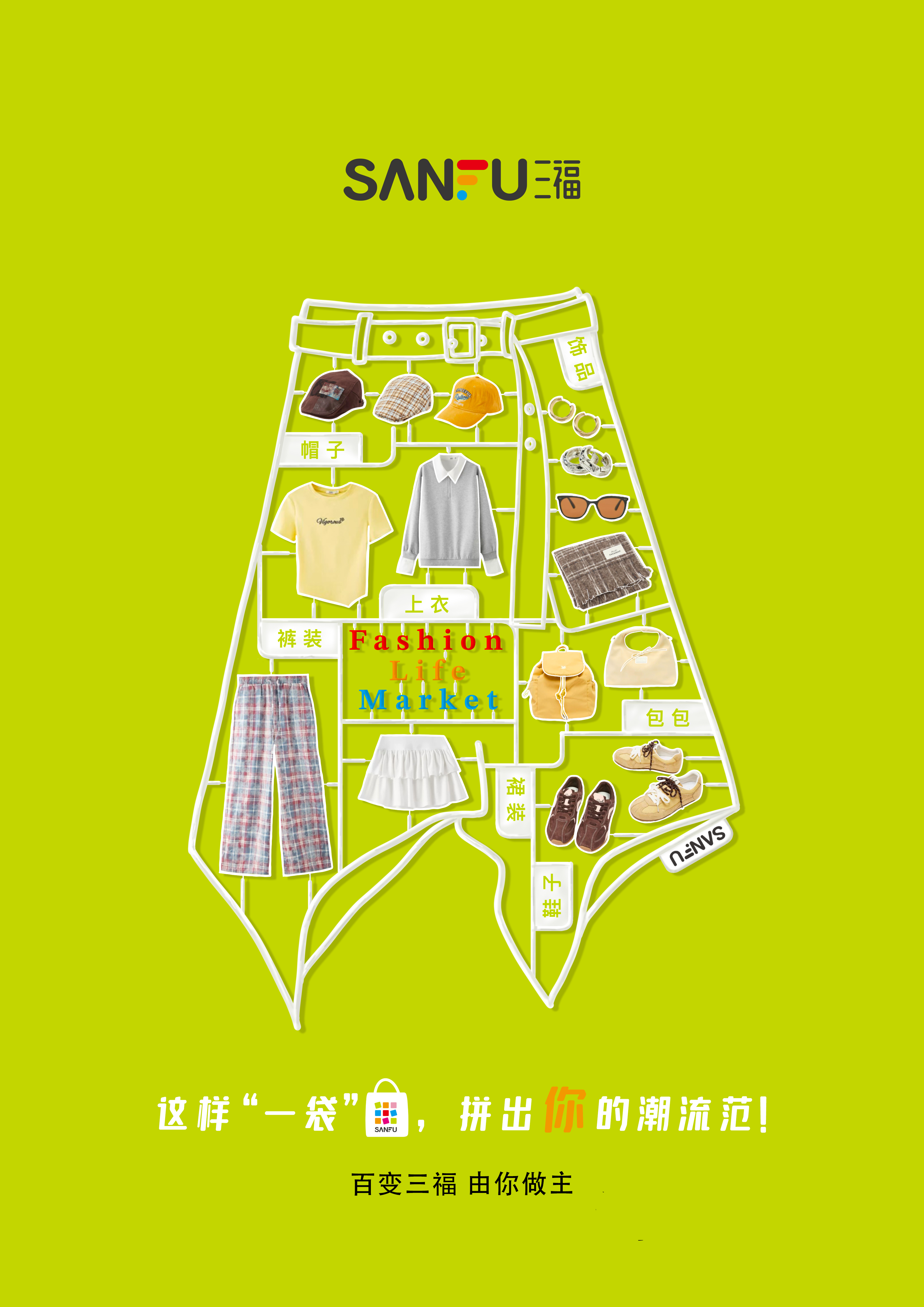 Sanfu poster